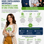 Dove l’intelligenza artificiale incontra una storia profondamente umana